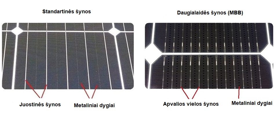 19Standartines-synos-daugialaides-synos
