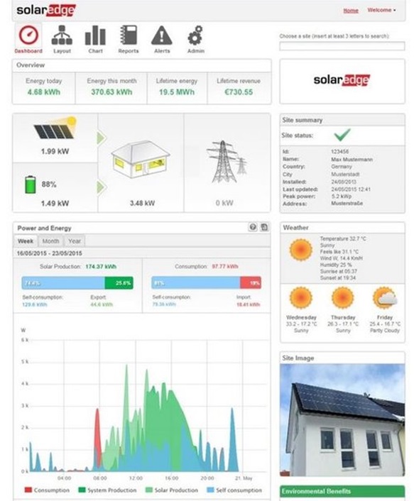 SolarEdge monitoringas