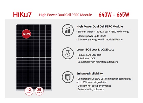 Canadian solar hiku7