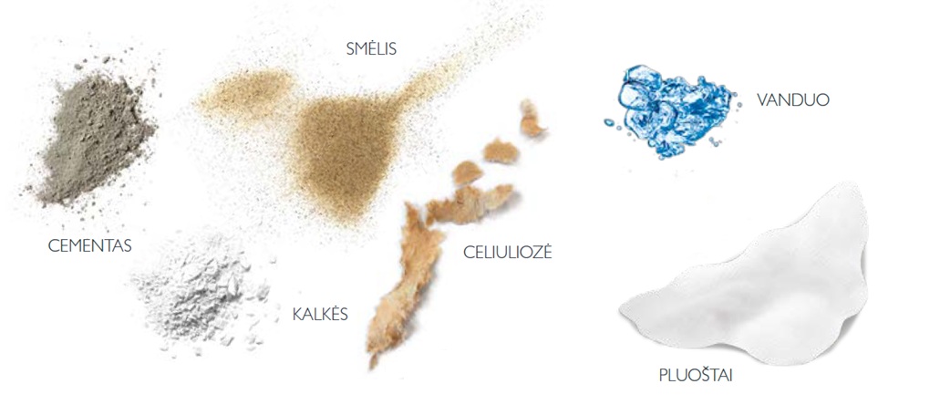 Fibrocementas