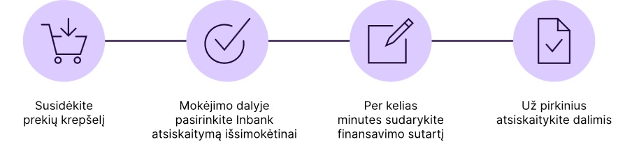inbank2