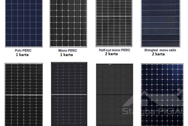 Saulės modulių ir saulės elementų (celių) našumas