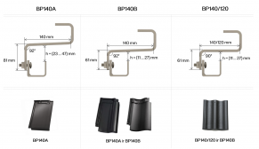 Laikiklis čerpėms BP, 120,140 mm, 35x8