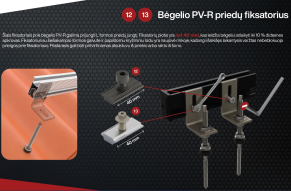Bėgelio PV-R priedų fiksatorius 40mm, (gilė+m8), pilkas