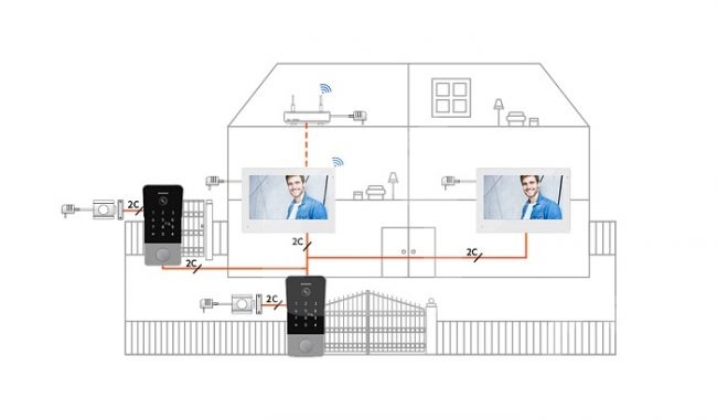 Telefonspynės komplektas PIN/IC SMARTHOME