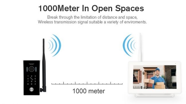 Belaidės vaizdo telefonspynės komplektas SMARTHOME