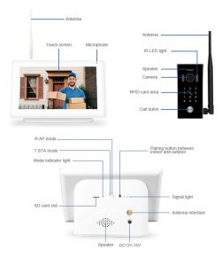 Belaidės vaizdo telefonspynės komplektas SMARTHOME