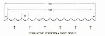 MK PC DIAMOND SINUS banguota polikarbonato danga, bronzinė, 4, 6 m