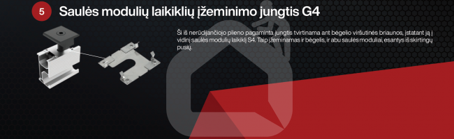 Įžeminimo jungtis saulės modulių laikikliams