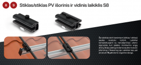 Stiklas/stiklas PV vidinis laikiklis S8, 5.5-9mm, juodas