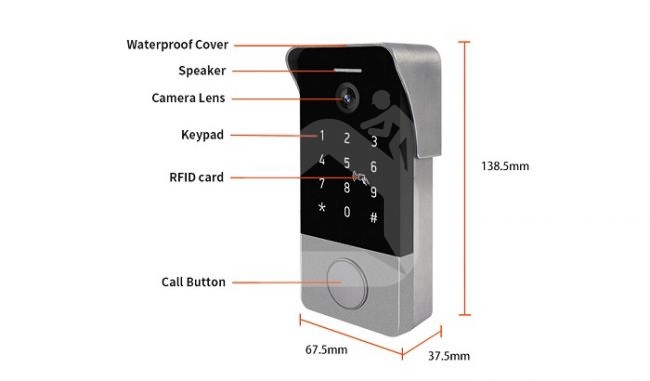 Telefonspynės komplektas PIN/IC SMARTHOME