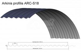 Arkinis profilis ARC-S18