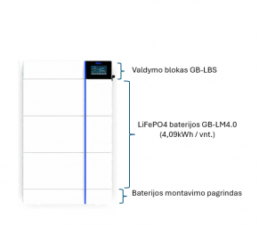 Augstsprieguma akumulatoru sistēma GB-L, Deye, 12,27 kWh