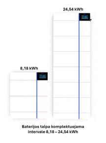 Aukštos įtampos veikimo GB-L baterijų sistema, Deye, 24,54 kWh