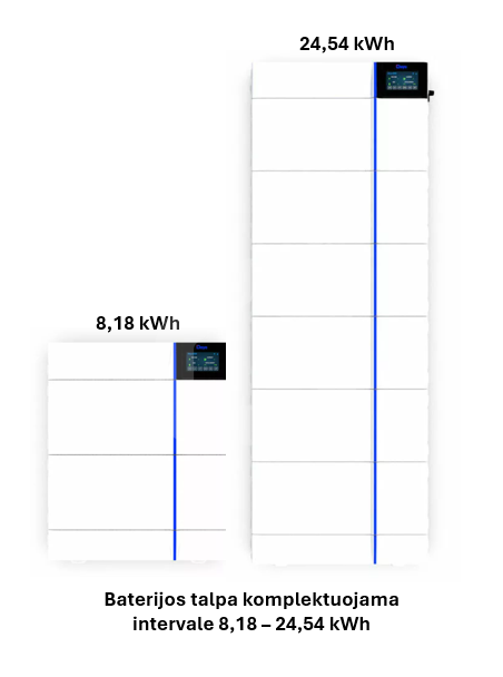 Aukštos įtampos veikimo GB-L baterijų sistema, Deye, 20,45 kWh