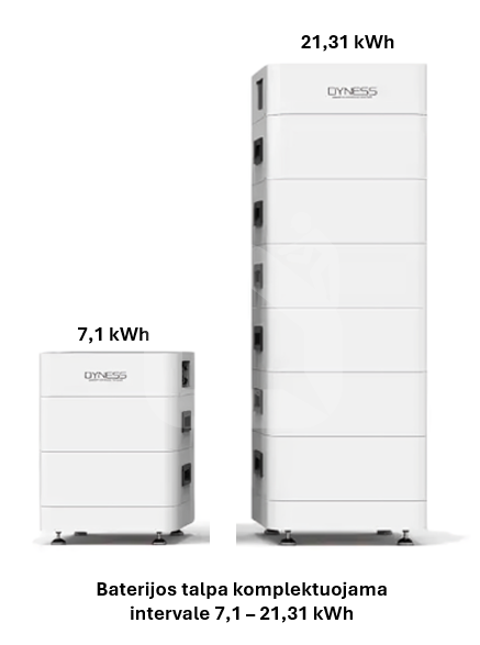Aukštos įtampos veikimo Tower T17 baterijų sistema, Dyness, 17,76 kWh