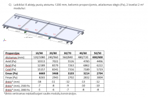 Bėgelis PV-R, 31x55mm, 2mm, pilkas
