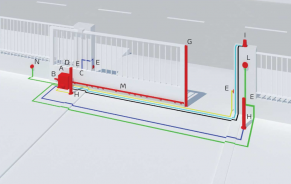 Automatika stumdomiems vartams DEIMOS AC A800 MAG 230V (MINI)