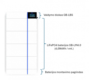 Aukštos įtampos veikimo GB-L baterijų sistema, Deye, 16,36 kWh