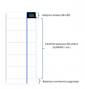 Aukštos įtampos veikimo GB-L baterijų sistema, Deye, 20,45 kWh