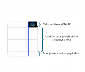 Aukštos įtampos veikimo GB-L baterijų sistema, Deye, 8,18 kWh