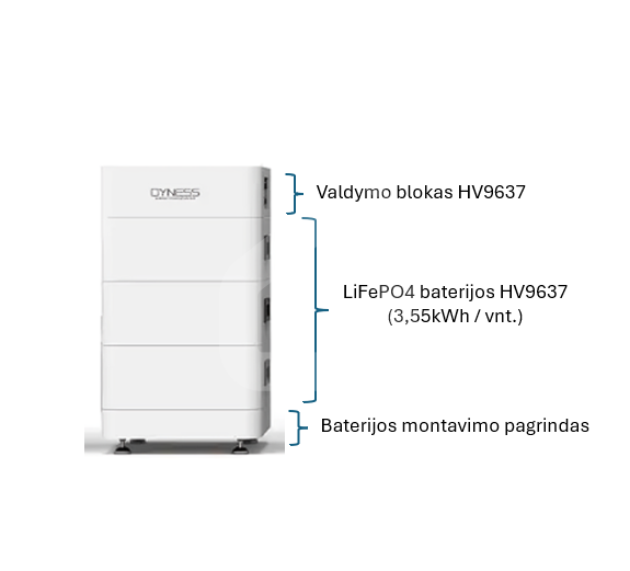 Aukštos įtampos veikimo Tower T10 baterijų sistema, Dyness, 10,66 kWh