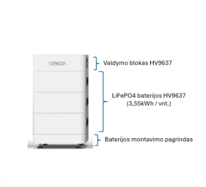 Aukštos įtampos veikimo Tower T10 baterijų sistema, Dyness, 10,66 kWh