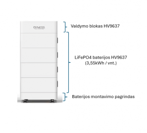 Aukštos įtampos veikimo Tower T14 baterijų sistema, Dyness, 14,21 kWh