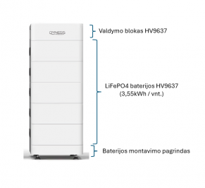 Augstsprieguma akumulatoru sistēma Tower T17, Dyness, 17,76 kWh