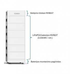 Aukštos įtampos veikimo Tower T21 baterijų sistema, Dyness, 21,31 kWh