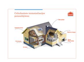 Juosta sandarinimo Ekowool ENVI PRO