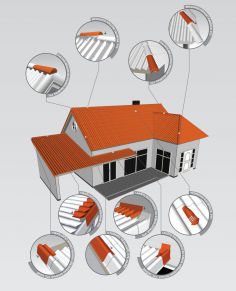 Eternit vienšlaičio stogo kraigo užbaigimas, dešinė