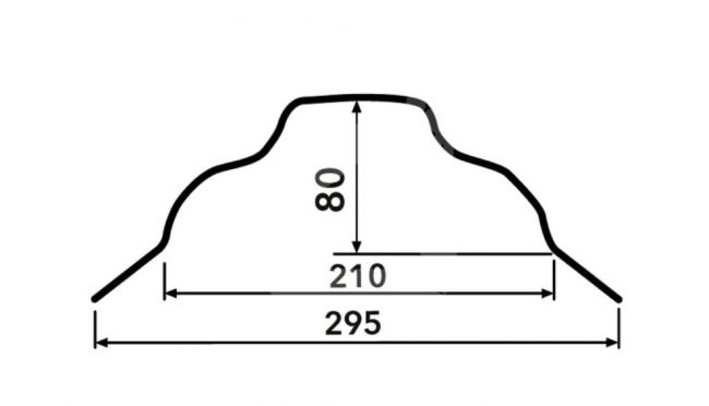 Figūrinio kraigo galas (įv. dydžiai)