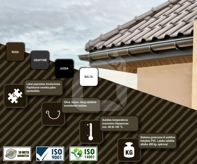 100 mm latako sujungimas, GAMRAT (PVC)