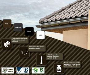 125 mm latakas 3 m, GAMRAT (PVC)