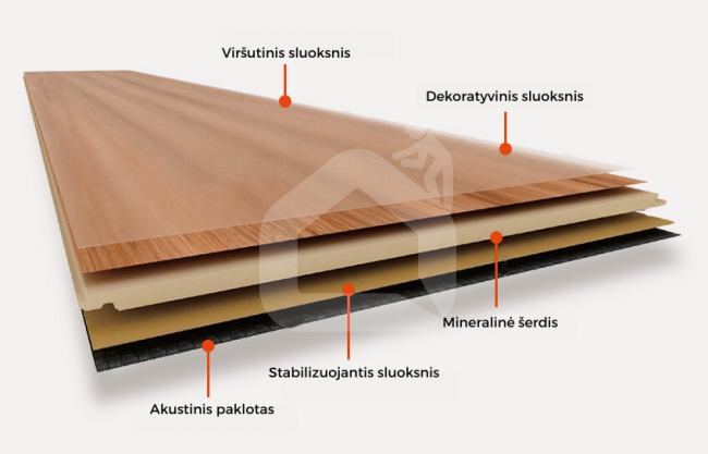Vinilinė grindų danga Puritan Pine, klasikinės eglutės raštas