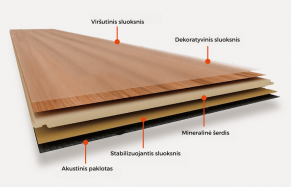 Vinilinė grindų danga Puritan Pine, klasikinės eglutės raštas