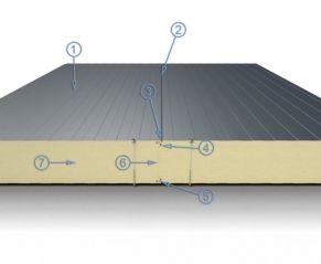 Aušinimo daugiasluoksnė plokštė sienoms ir luboms GS insPIRe® CH