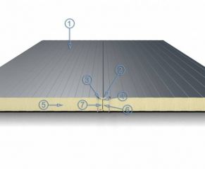 Sienų daugiasluoksnė plokštė GS insPIRe® S MAX