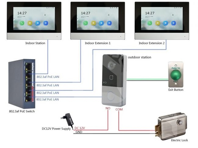 Vaizdo telefonspynė Hikvision DS-KV6113, WIFI
