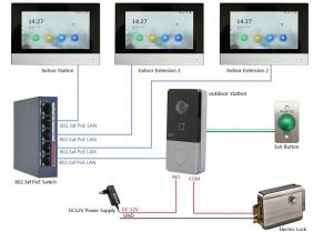 Vaizdo telefonspynė Hikvision DS-KV6113, WIFI