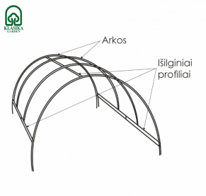 Šiltlysvė-daigykla (karkasas)
