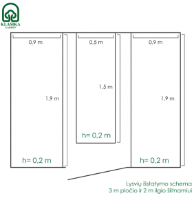 Pakeltų lysvių komplektas KLASIKA GARDEN, 3 m pločio šiltnamiui