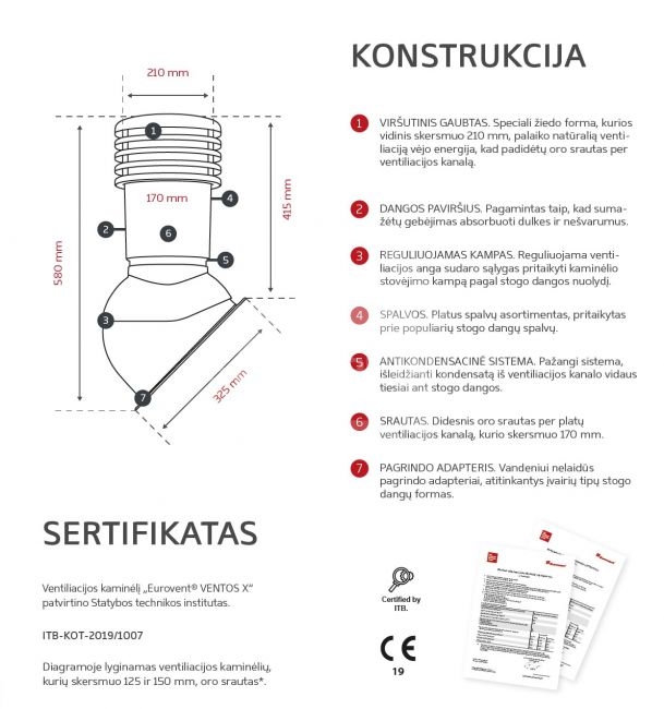 Ventiliacinis kaminėlis VENTOS X, 150D, RAL7021, juodai pilka