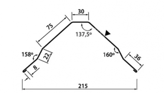 Kraigas Plus, tiesus, Arcelormittal Ultramat