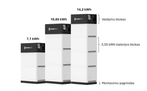 Žemos įtampos baterijų sistema | Pylon Force-L2 | 10,65 kWh