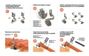 Laikiklis čerpėms BP, 120,140 mm, 35x8