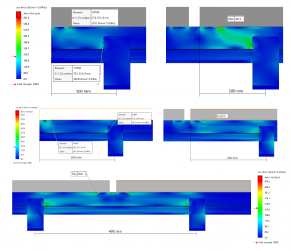 Bėgelis PV-R, 31x55mm, 2mm, pilkas