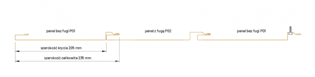 Pakalimo plokštės P01-P02