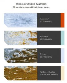 Antžeminė konstrukcija saulės jėgainei FWD1 HDM